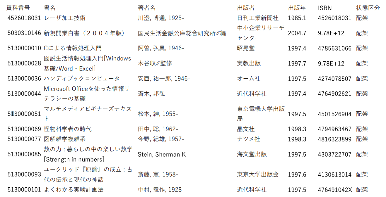 所蔵図書資料検索の検索画面イメージ